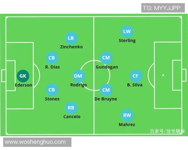 从传统阵型到现代战术演变探析足球比赛策略发展路径