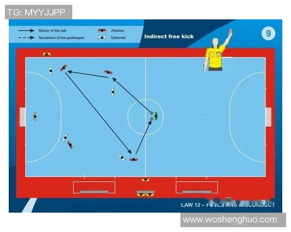 当代足球联赛球队战术演变与对抗趋势的综合研究分析